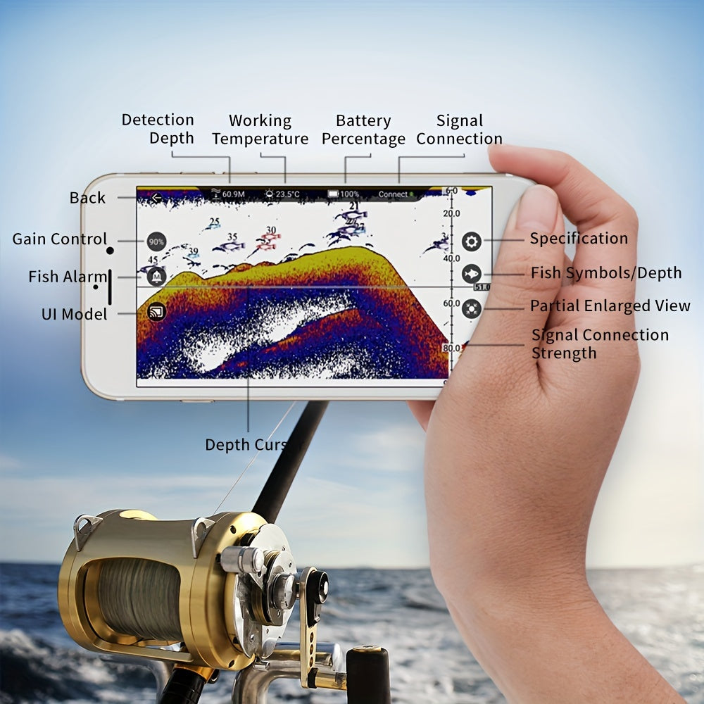 Localizador de Pesca Inteligente JOYLOG
