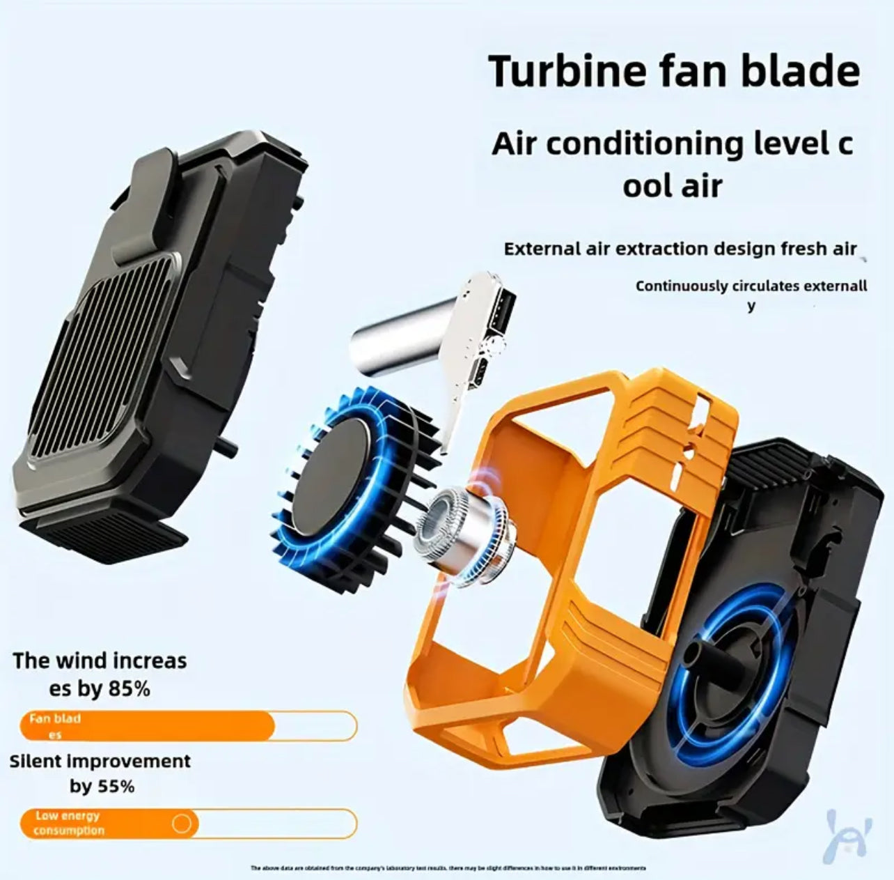Ventilador Portátil Bolsillo - Mini